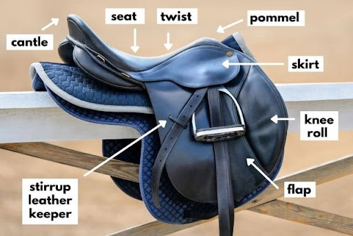 parts of saddle